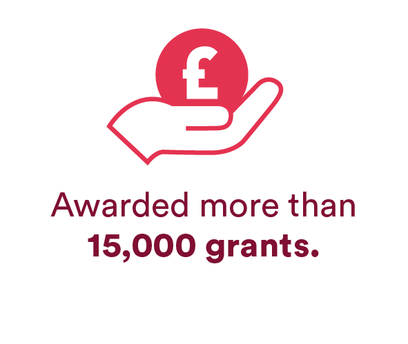 Awarded more than 15,000 grants.